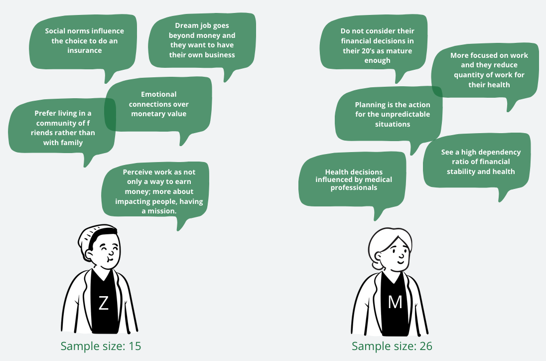 illustration of qoutes